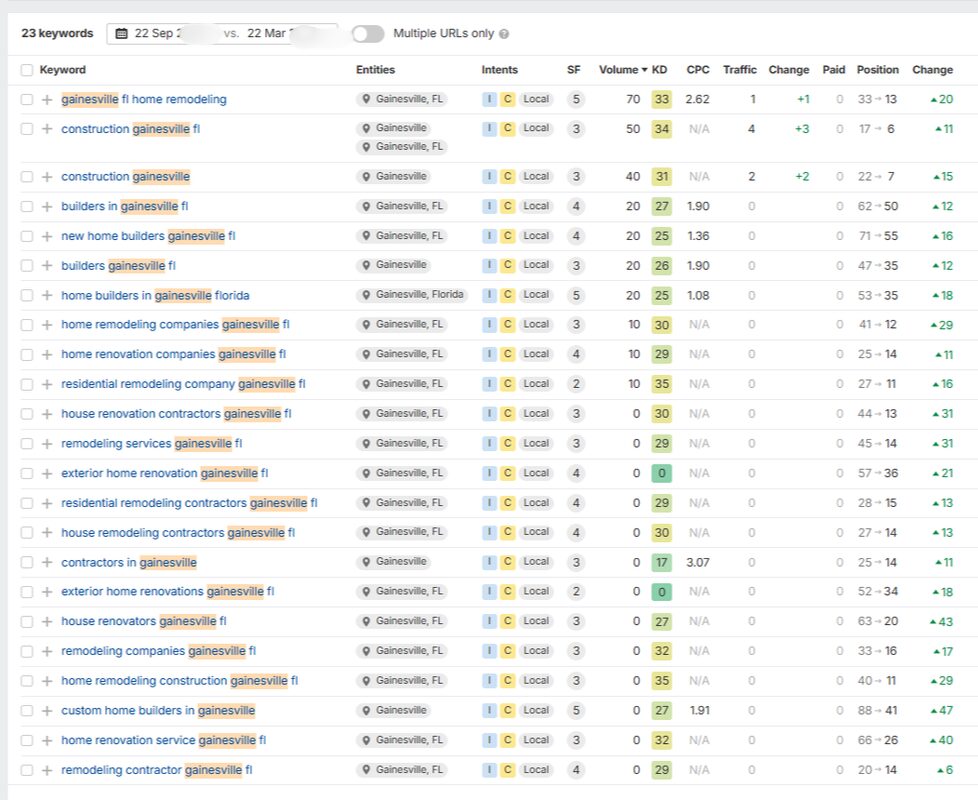 construction link building in florida