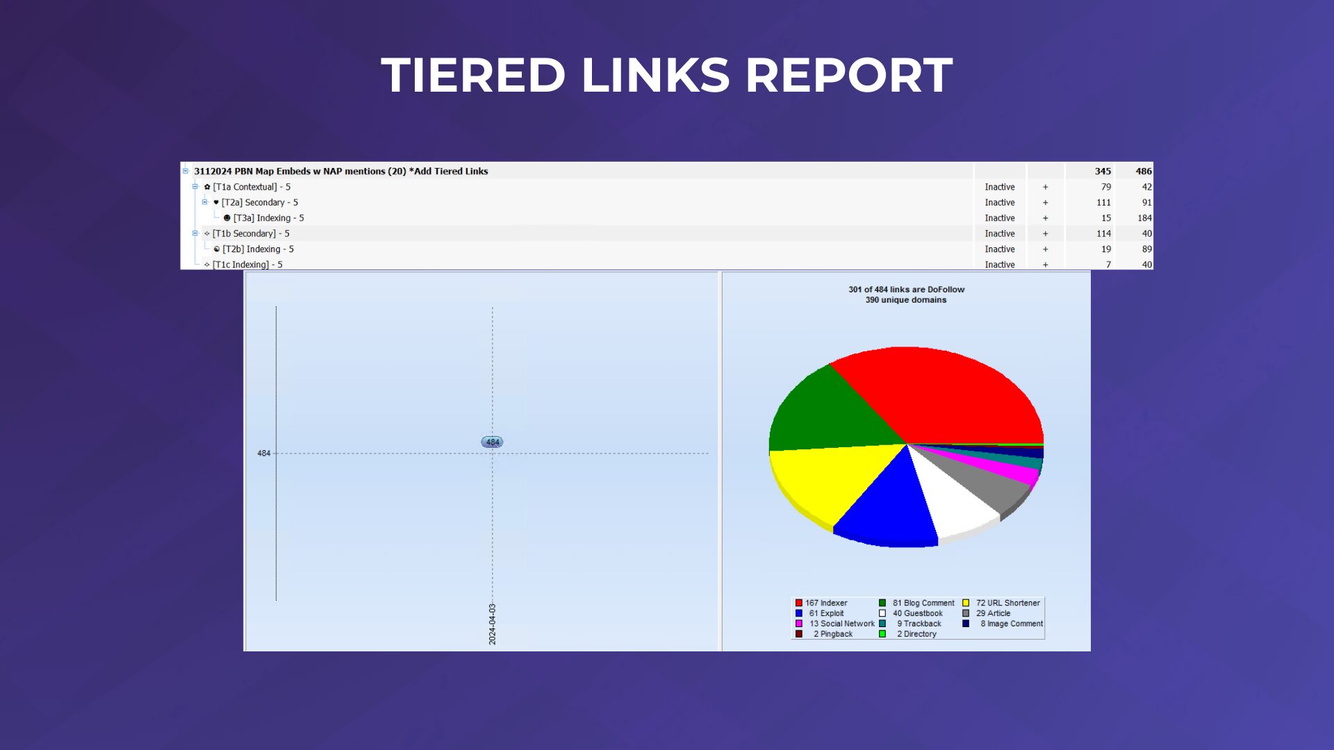 3112024 pbn map embeds w nap mentions (20)