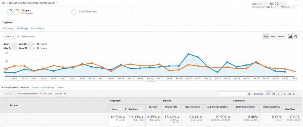 6009f778 d4f6 44af 8d45 6b0441301447