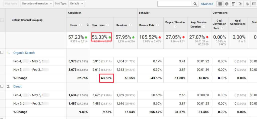 web20ranker link building results