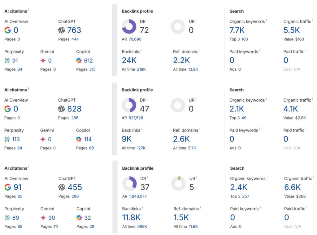 arts & entertainment guest post links 2