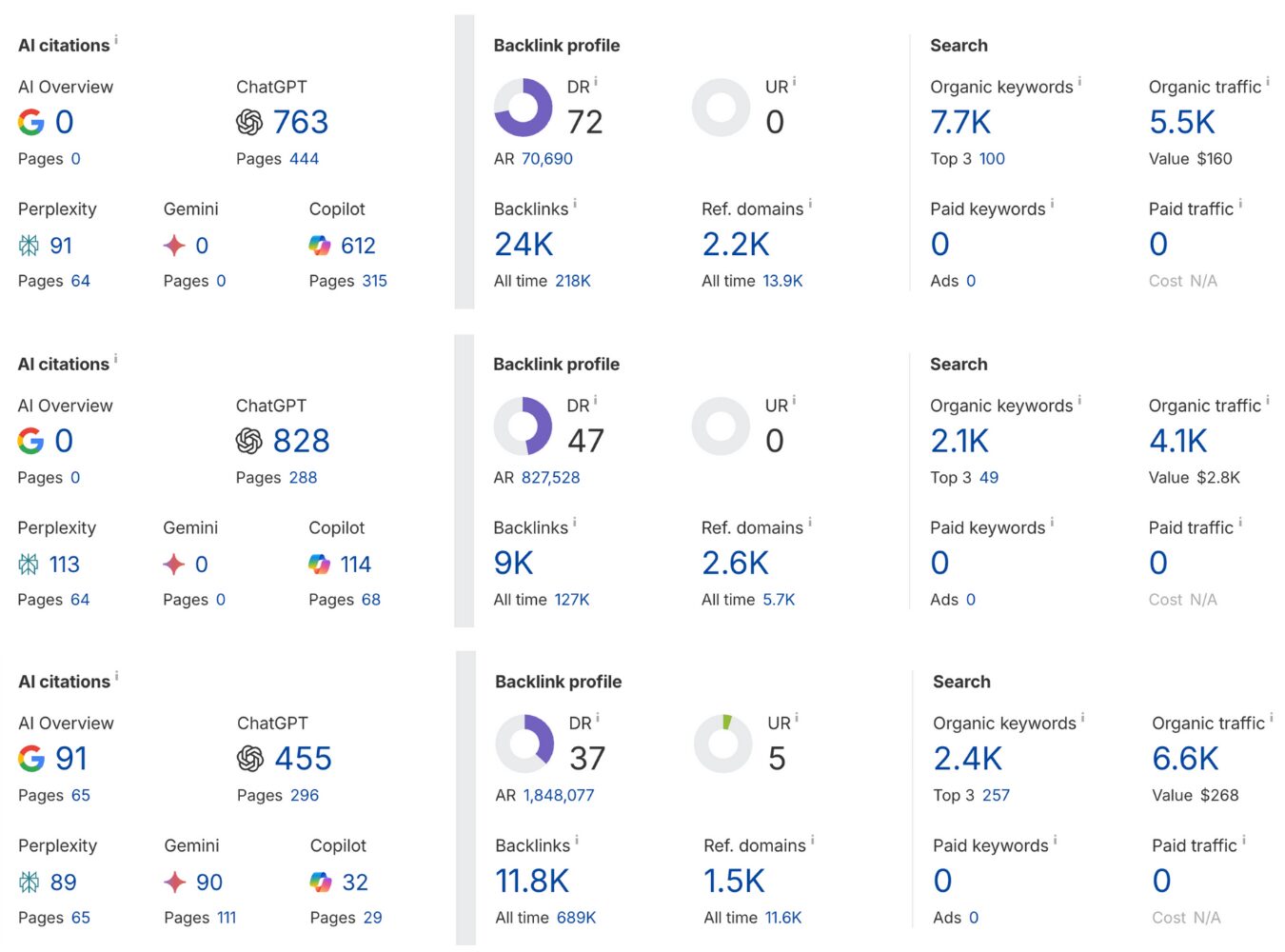 arts & entertainment guest post links 2