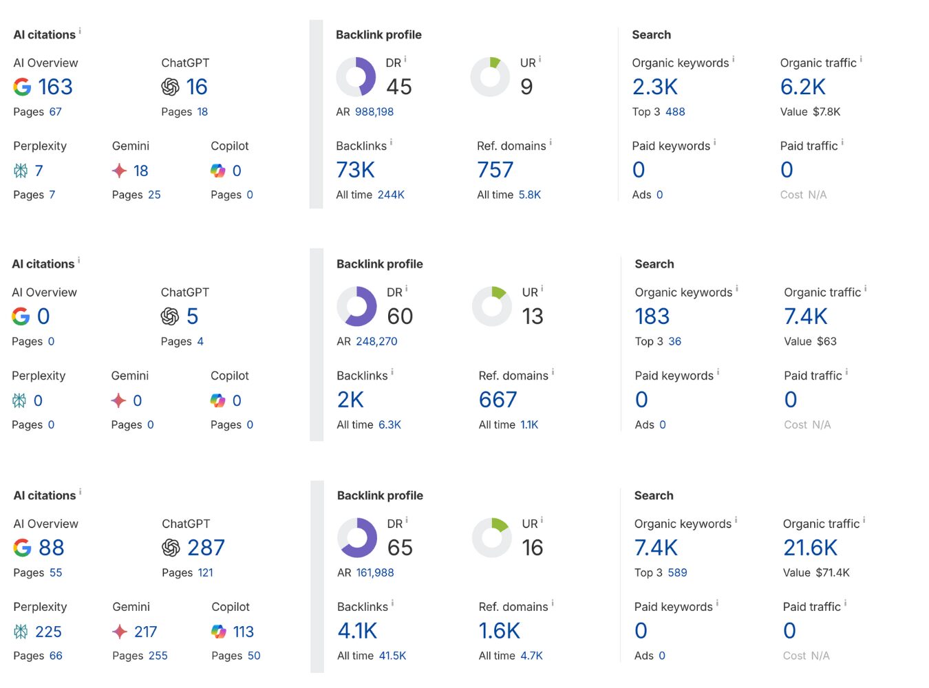 business guest post links 1