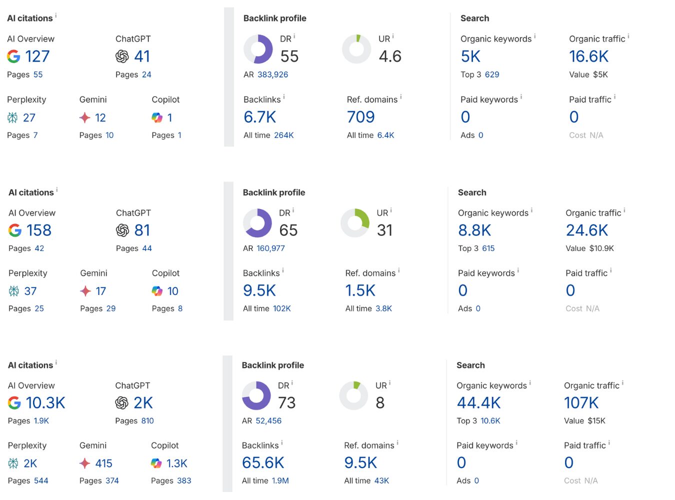 education & learning guest post links 1