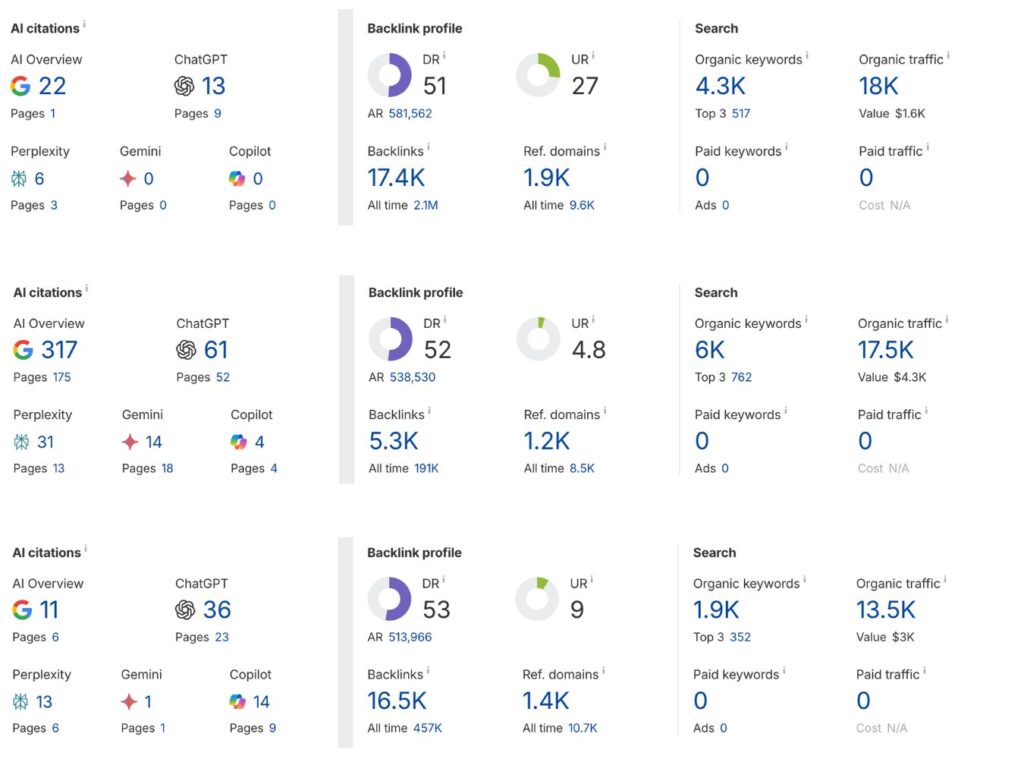 education & learning guest post links 2