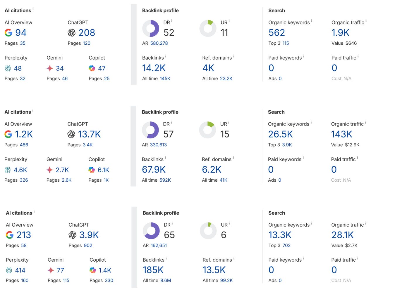 fashion guest post links 1