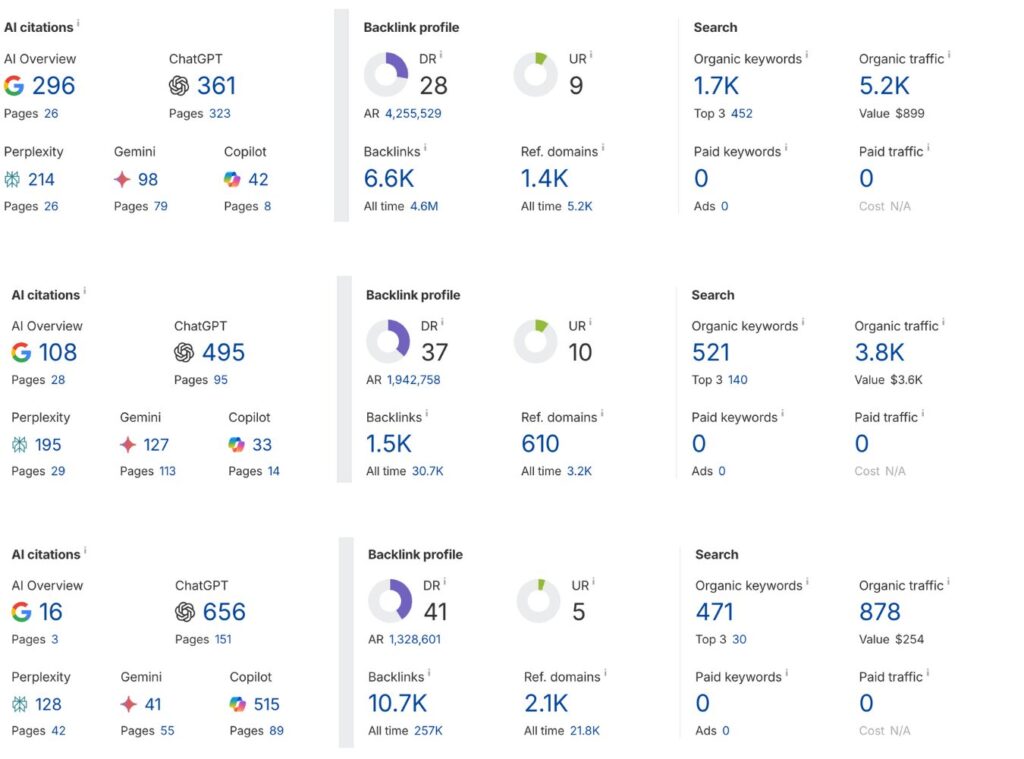 fashion guest post links 2