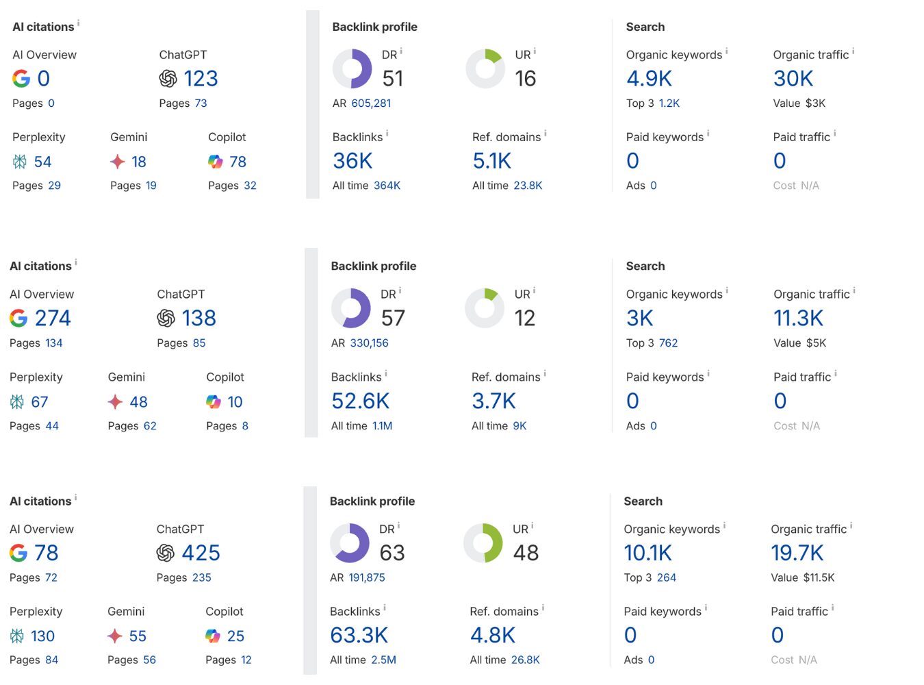 food & drink guest post links 1