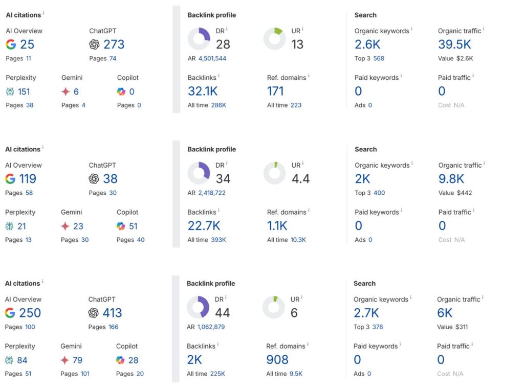 food & drink guest post links 2