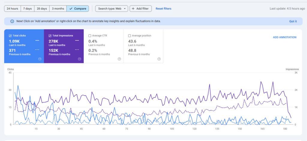 basic managed link building campaign for roofer results WEB20 Ranker