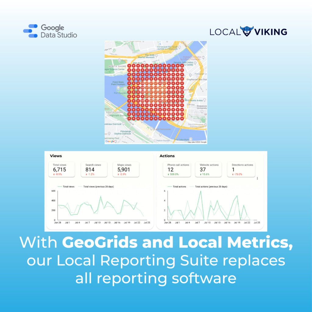 local reporting suite geogrids and local metrics can now added to gds lvl 2 replace all other reporting softwares!