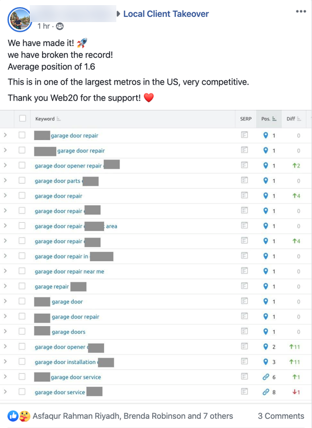 local seo ranking proof