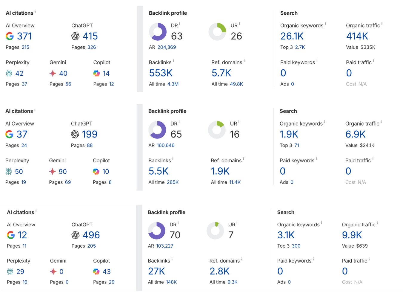 marketing guest post links 1