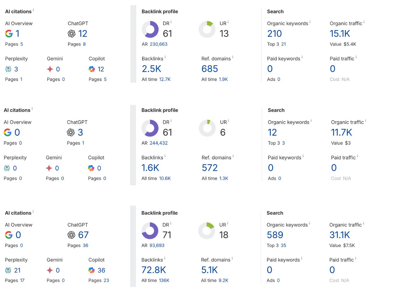 parenting & family guest post links 1