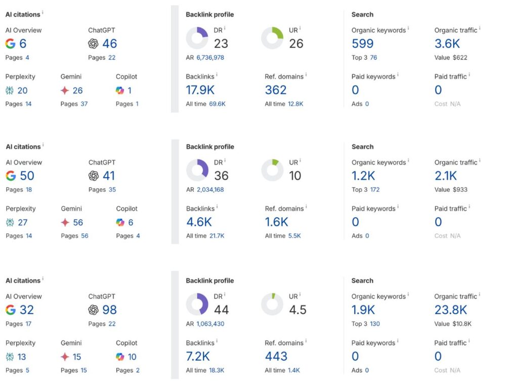 pets & animals guest post links 2