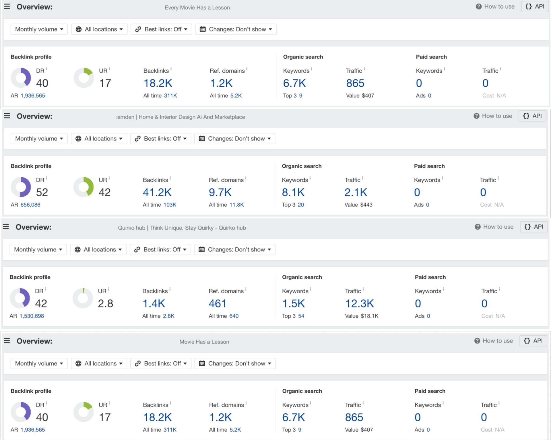 high rd example domains