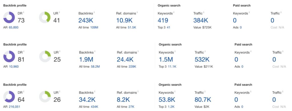 high dr link examples