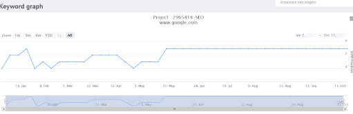 a072a995 1baf 4887 b669 ce67f42a4b0f