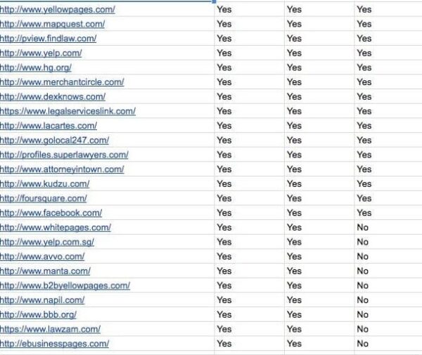 citation-audit