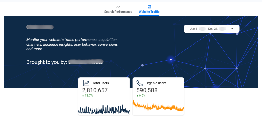 link building results from web20ranker